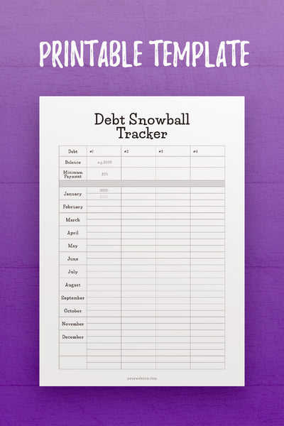 FP: Debt Snowball Tracker Template