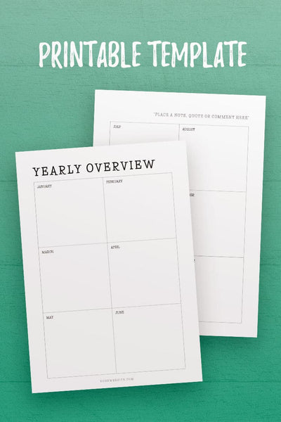 MBJ: Yearly Overview Template