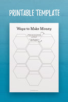 MOL: Ways to Make Money Template